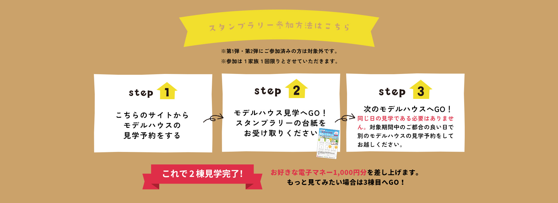 参加方法はこちら