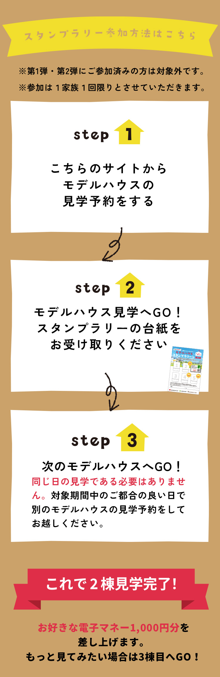 参加方法はこちら